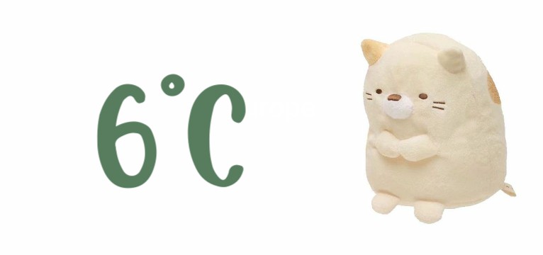 temperature 