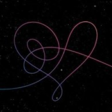 love yourself sign album