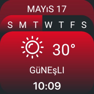Cnt_Weather and date stack