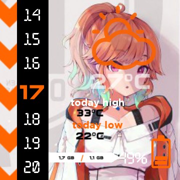 takanashi kiara weather