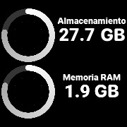 Cuidado y Mantenimiento de uso